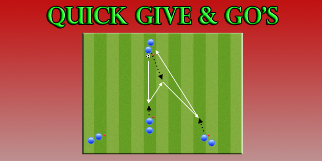 Soccer Coaching Drill- Passing Give and Go's