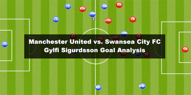Manchester United vs. Swansea City FC Gylfi Sigurdsson Goal Analysis