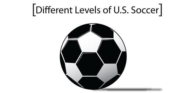 the different levels of american US soccer explained
