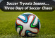 Soccer Tryouts Season Three Days of Soccer Chaos